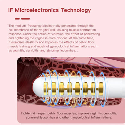 PelvicV pGlow Plus - de complete verzorging